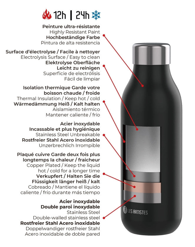 Insulated Bottle 2.0 Cool Snoopy - 500ML