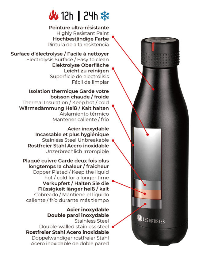 Insulated Bottle Creative Color Set Dino - 500ML