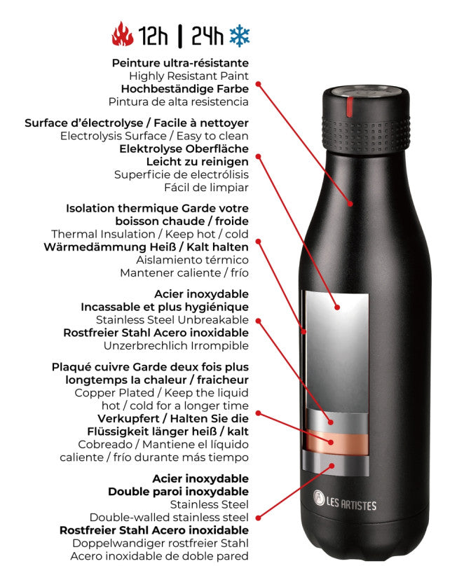 Les Artistes Paris - Insulated Bottle Rainbow - 500ML