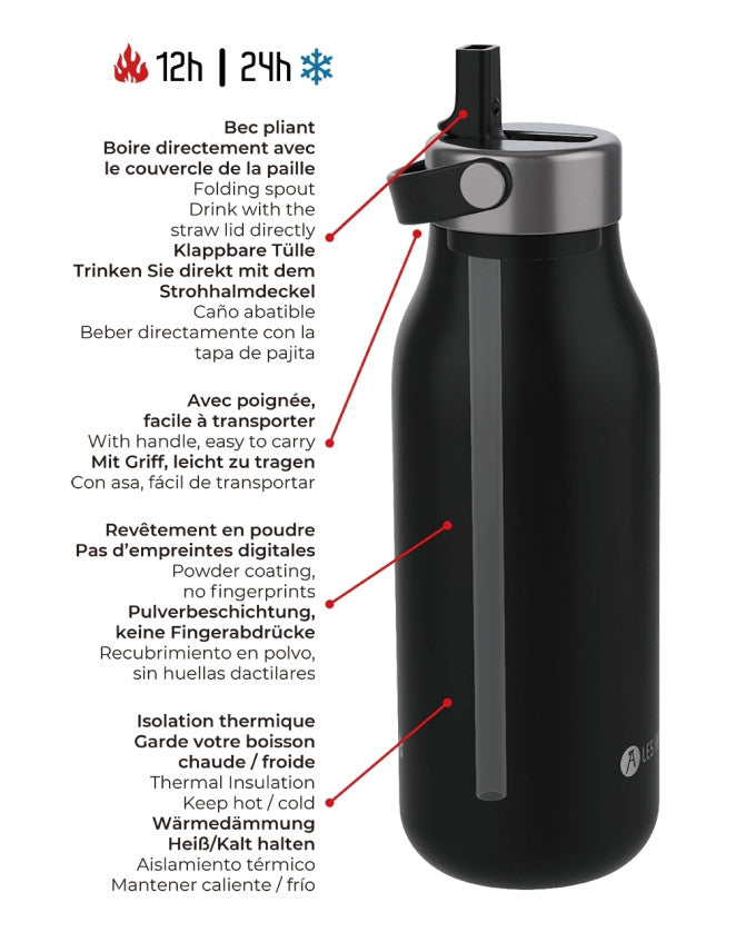 Les Artistes Paris - Insulated Bottles 2.0 - 1L