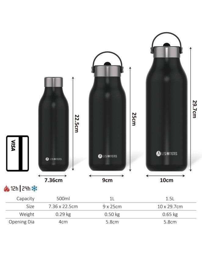 Les Artistes Paris - Insulated Bottle 2.0 Enjoy Snoopy 500ML